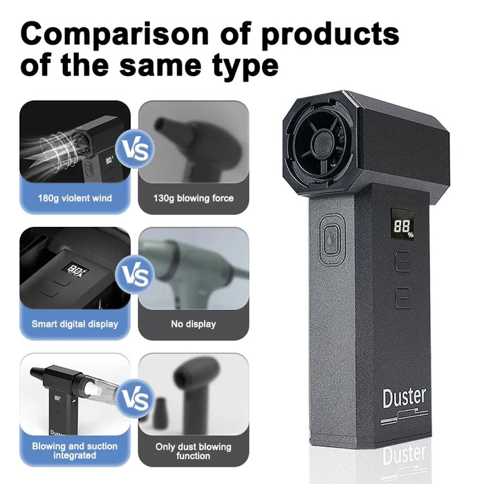 200W Mini Turbo Jet Electric Air Duster 100 Gears Dust Cleaner Gun Cleaning Blower Tool