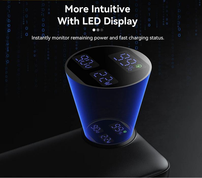 Power Bank 30000Mah 22.5W Pd Fast Charging Powerbank Portable Battery Charger For Iphone 15 14 13 12 Pro Max Huawei