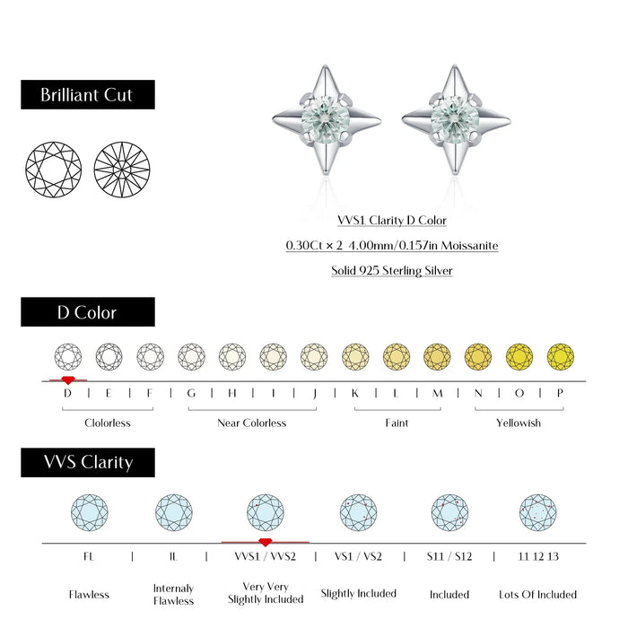 925 Sterling Silver D Colour Moissanite Stud Earrings In