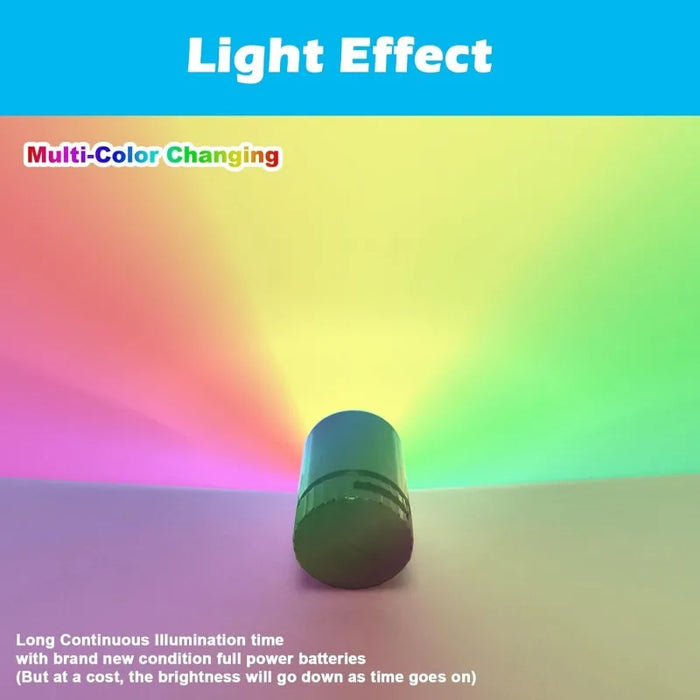 10 Pack Mini Led Lights For Crafts Dollhouses Parties