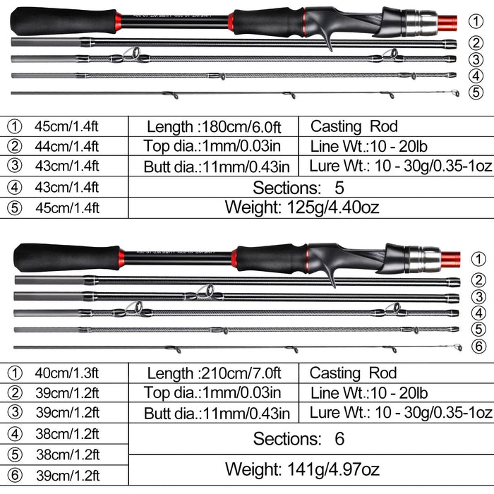 Carbon Fiber Lure Fishing Rod 1.8M / 2.1M 10 30G Bait Weight