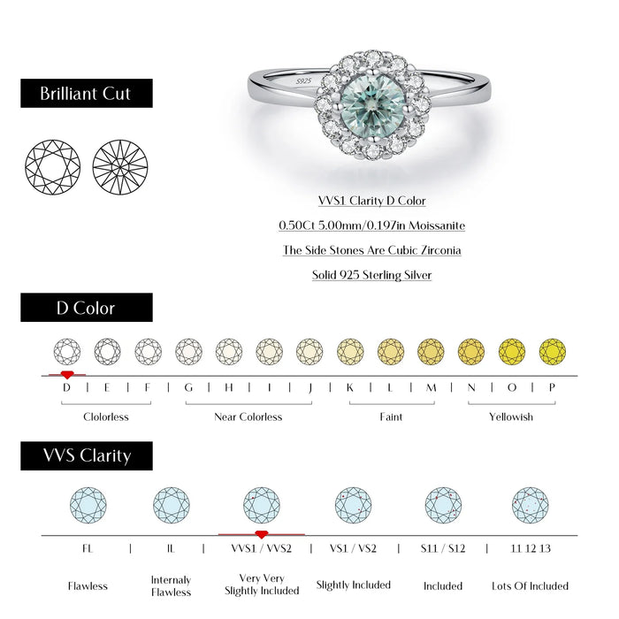 925 Sterling Silver Green Teal Moissanite Halo Ring