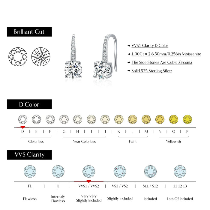 925 Sterling Silver D-Colour Moissanite Drop Earrings