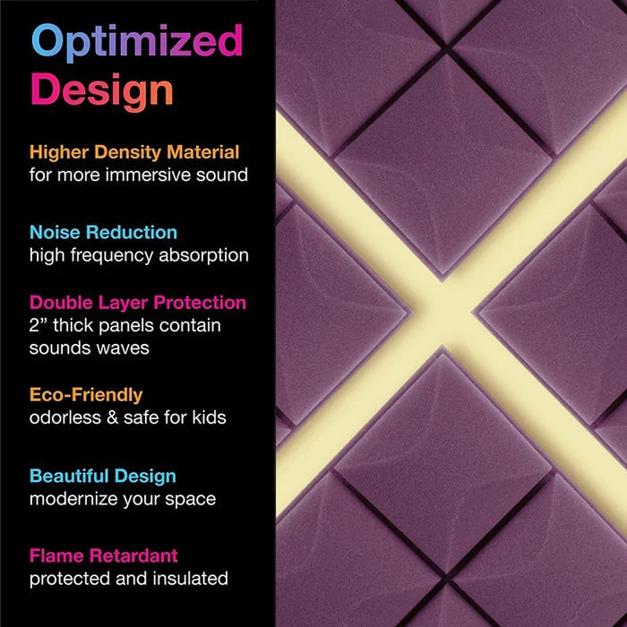 12 Pieces Acoustic Foam Panels For Soundproofing Home Studio Wall Insulation