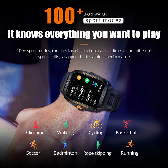 1.96 Inch 3Atm Ip68 Waterproof Military Smartwatch For Men