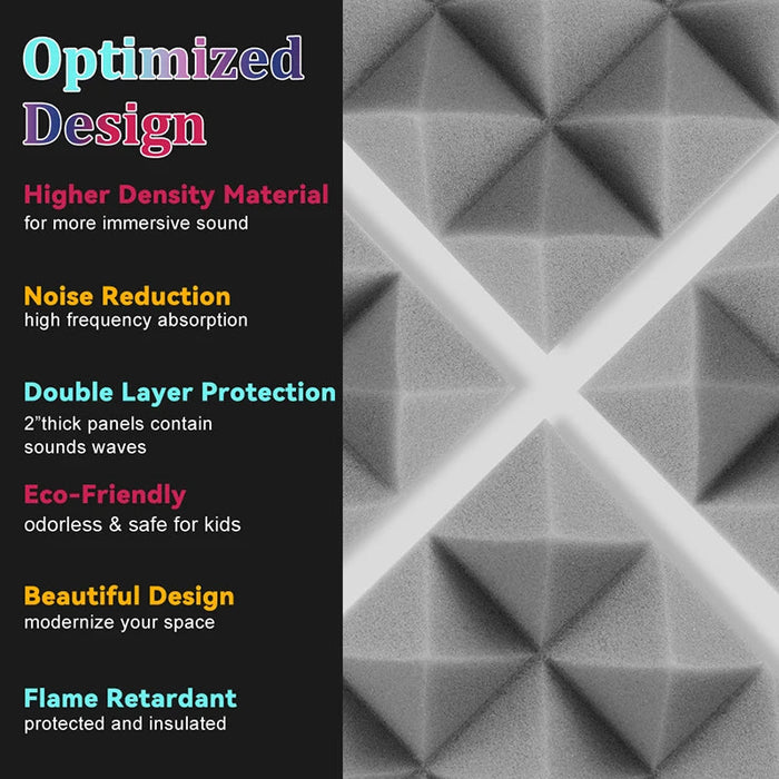 12 Pack Wall Foam Acoustic Studio Soundproofing Panels