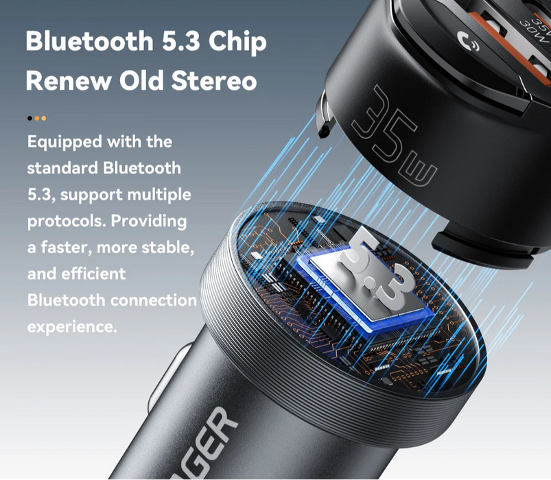 Bluetooth 5.3 Car Charger 3.5Mm Aux Adapter Pd35W Qc30W Car Fast Charger For Iphone 16 15 Pro Huawei Xiaomi Samsung Ipad