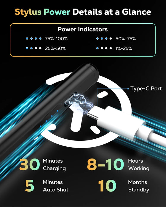 For Ipad A16 11Th 10Th Gen 2018-2025 Apple Ipad 11 / 10 / 9 / 8 / 7 / 6 / A16 Mini 7 / 6 / 5 Air M3 / M2 11 Inch / 13 Inch / 5 / 4 Stylus Pen
