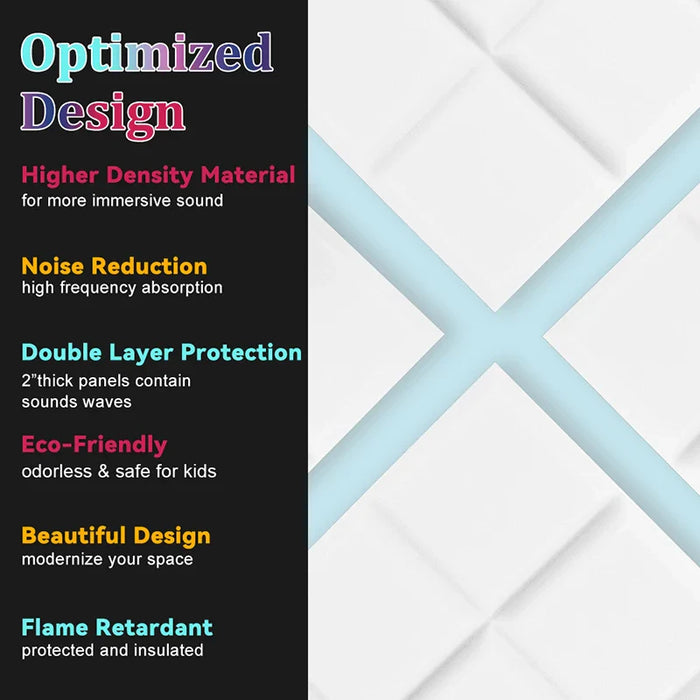 6 / 12 / 24 Pieces White Acoustic Foam Panels For Soundproofing Home Studio Treatment