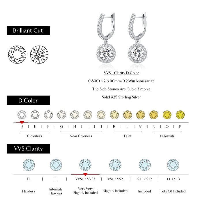 925 Sterling Silver Dazzling Moissanite Drop Earringshalo Dangles For Womenwedding & Engagement Jewelry