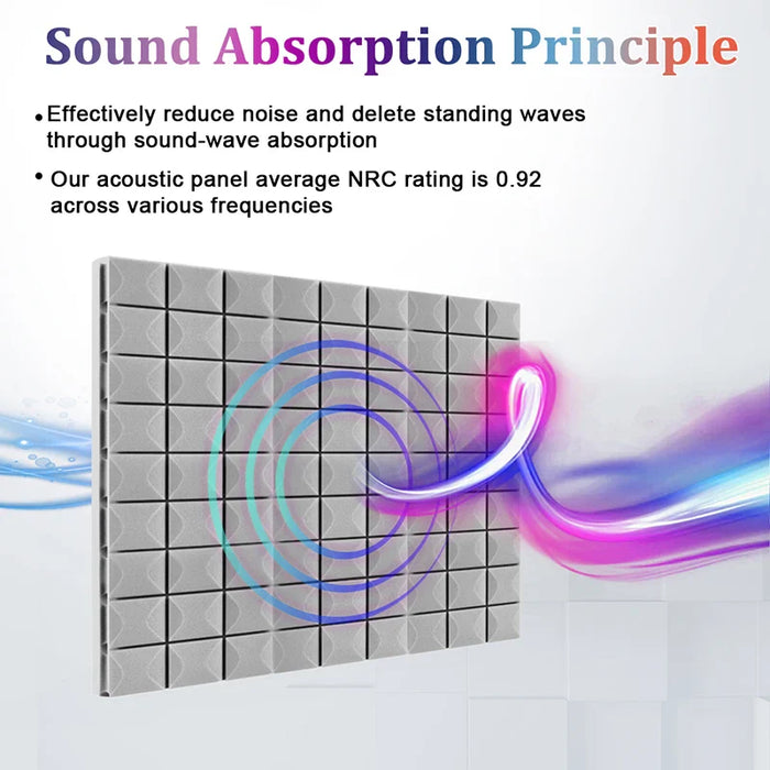 6 / 12 / 24 Pack Soundproof Acoustic Foam Panels For Music Studio Home Insulation Door Wall Decals