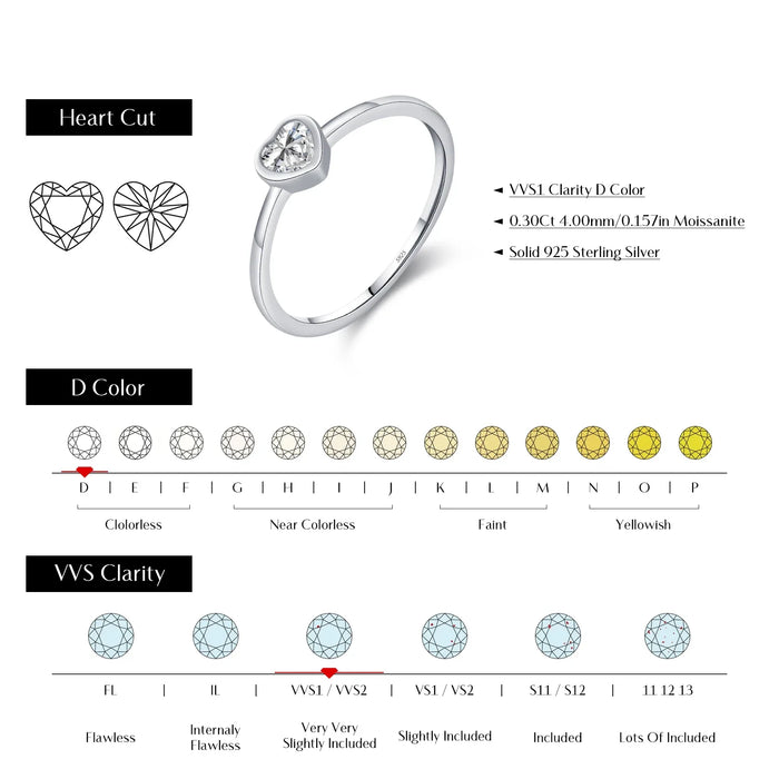 925 Sterling Silver Heart Cut Moissanite Wedding Ring For Women