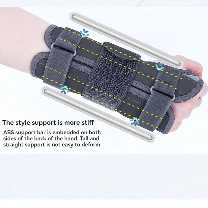 Night Wrist Brace For Carpal Tunnel Pain Relief For Men & Women