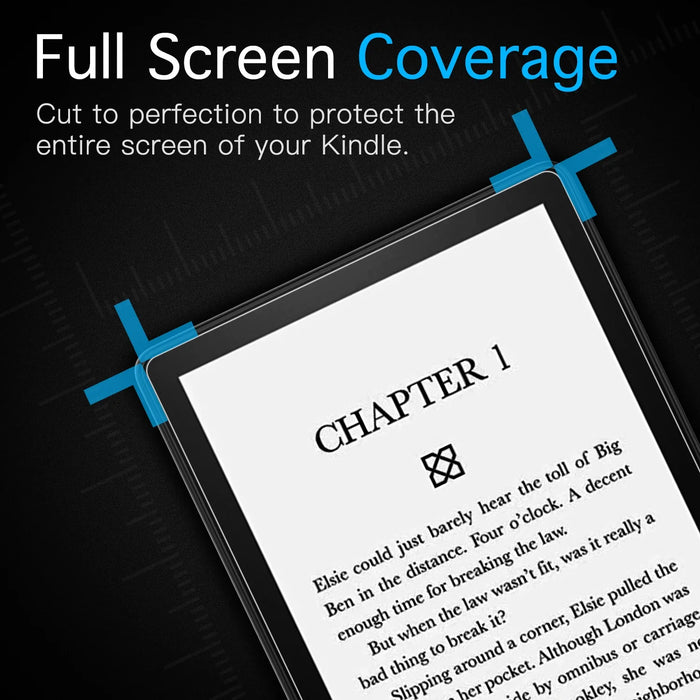 For Kindle Paperwhite 6.8 Inch 11Th Generation 2021 Signature Edition Anti-Glare 2 Pcs Pet Screen Protector