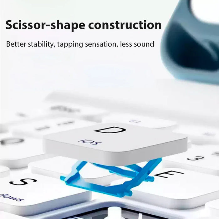 Bluetooth Keyboard & Mouse Set