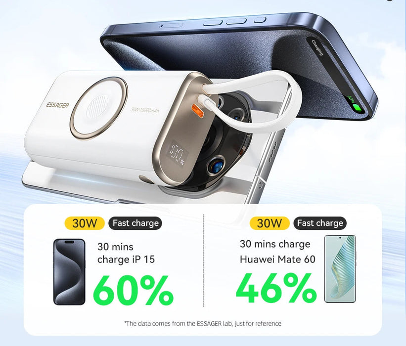 10000Mah Power Bank Pd 30W Fast Charging For Iphone 16 15 Pro Xiaomi Wireless Magnetic Charger For Apple Watch Series 9