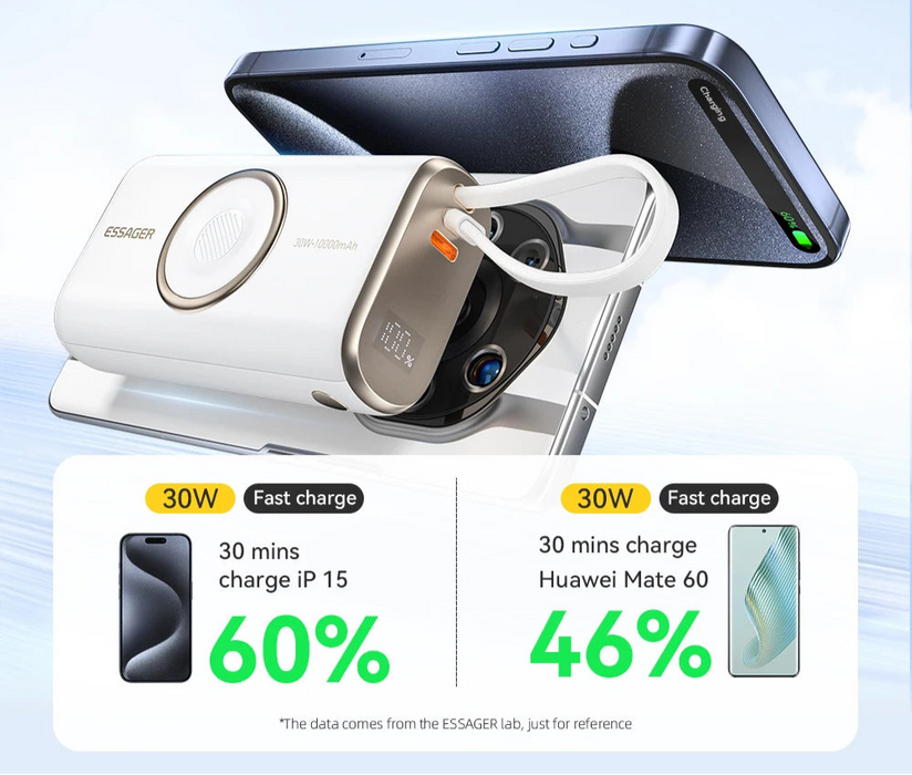 Portable Power Bank 30W 10000Mah With Cable For Iphone 16 15 Xiaomi Wireless Magnetic Charger For Apple Watch Series 9 8