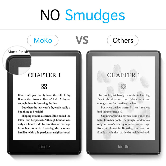 For Kindle Paperwhite 6.8 Inch 11Th Generation 2021 Signature Edition Anti-Glare 2 Pcs Pet Screen Protector