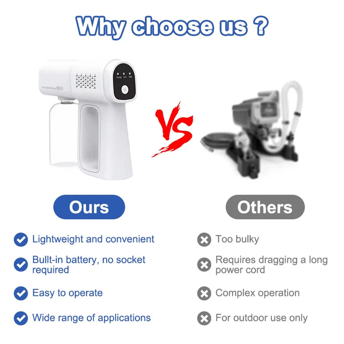 Rechargeable Electric Pump Sprayer For Home Cleaning