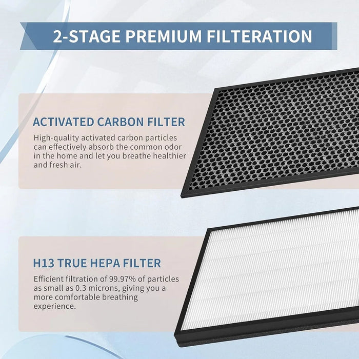 1 Set Fy1410 / Fy1413 True Hepa Filter And Activated Carbon Filter Compatible With Philips Air Purifier Ac1215 / 1213 / 1212 / 1216