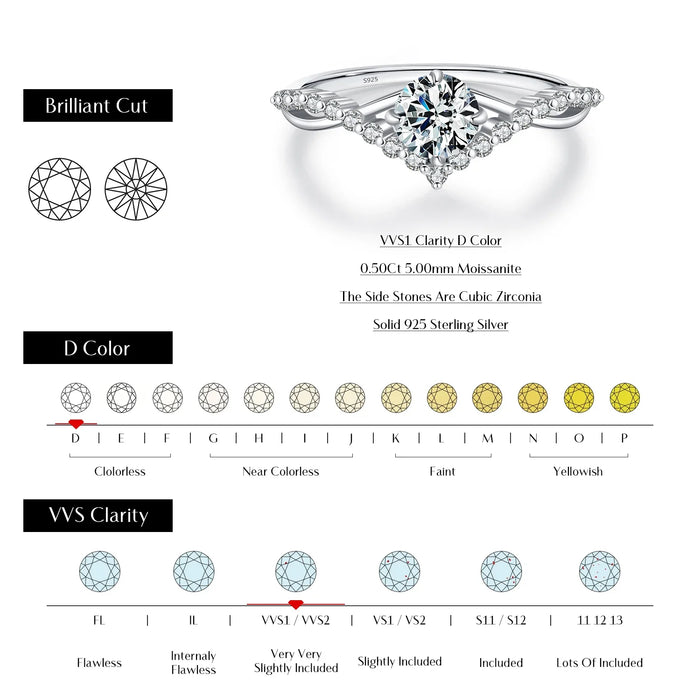 925 Sterling Silver Delicate Moissanite & Lab Diamond Ring For Women