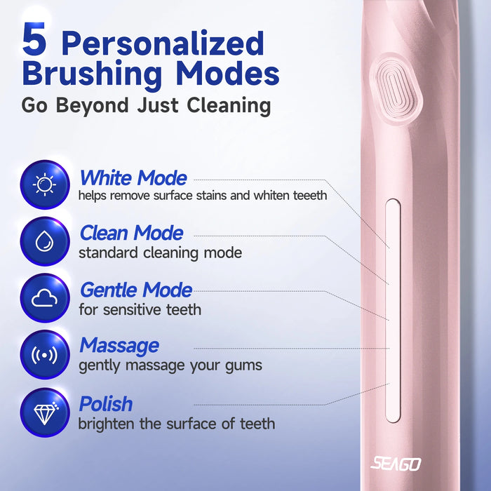 Touch Control Sonic Toothbrush Pressure Sensor With Travel Box