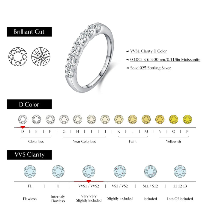 925 Sterling Silver Sparkling Geometric Hoop Earrings & Ring Setd Colour Moissanite