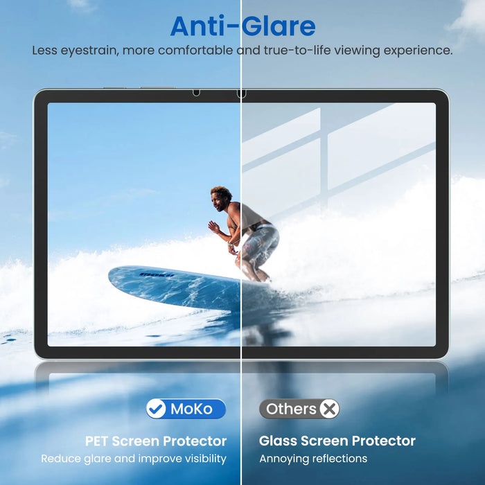 For Galaxy Tab S10 Fe 11.1 2025 Paper-Feeling Film Writing Anti-Glare Premium Pet Film Matte 2-Pack Matte Screen Protector