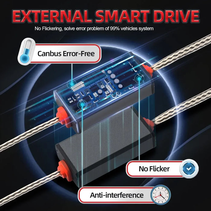 Upgrade Your Headlights H1 H7 H11 9005 9006 9007 H13 H4 LED Kit