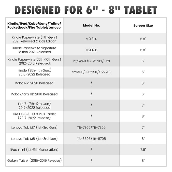 For 6-8 Inch Ereaders Fire Tablet Kindle / Kobo / Voyaga / Lenovo / Sony Kindle E-Book Tablet High-Elasticity Soft Hand Strap