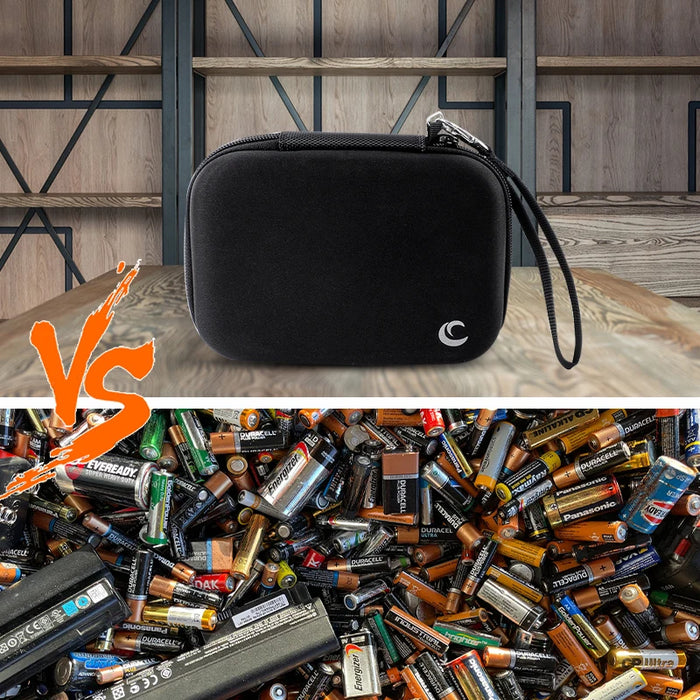 48 Battery Carrying Case Eva Storage Box For Aa Batteries