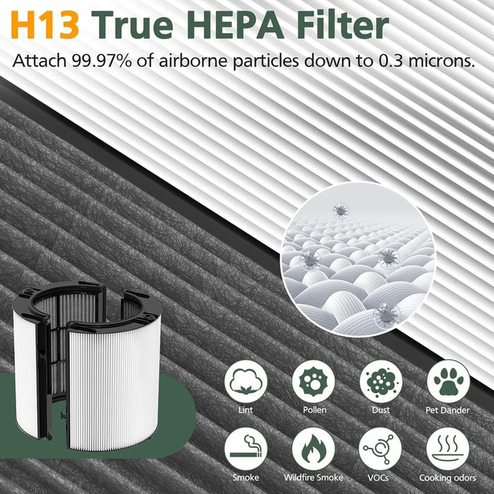 2In1 Carbon Hepa Filter Compatible With Dyson Tp04 Hp04 Tp07 Tp06 Hp06 Ph02 Ph01 Ph03 Ph04 Hp09 Tp09 Hp07 Hp10 Tp10 Air Purifier