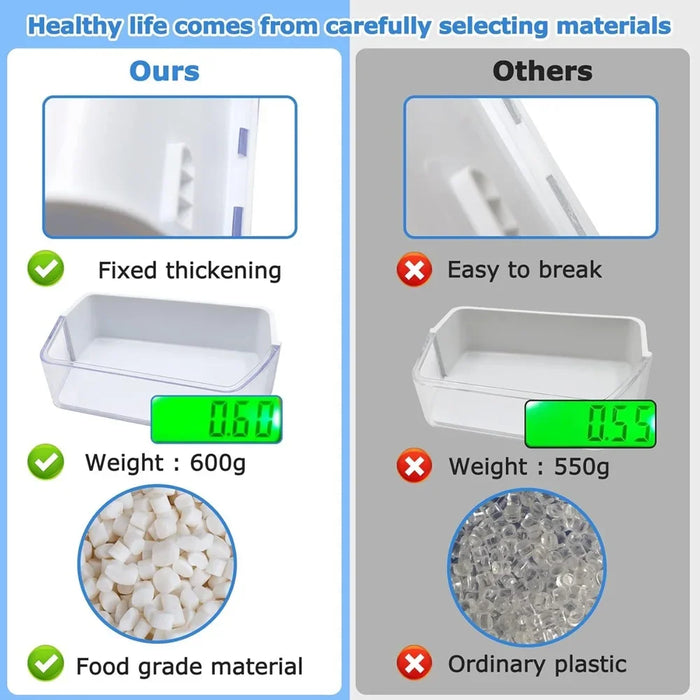 Da97-12650A Refrigerator Door Shelf Bin Right For Samsung Refrigerator Parts Rf260 Rf261 Rf263 Replaces Da63-06963 Da63-07104A