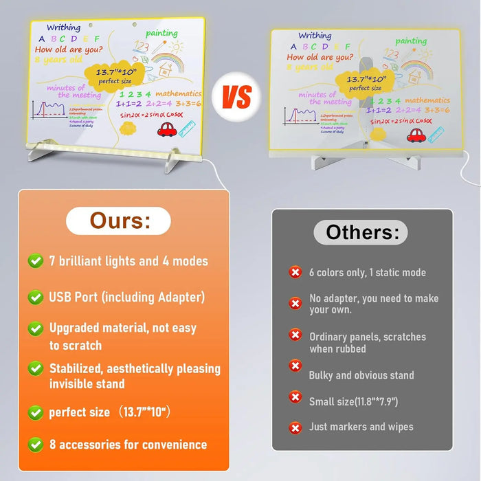 Colourful Led Dry Erase Board 13.7X10 4 Modes Adapter & Chain