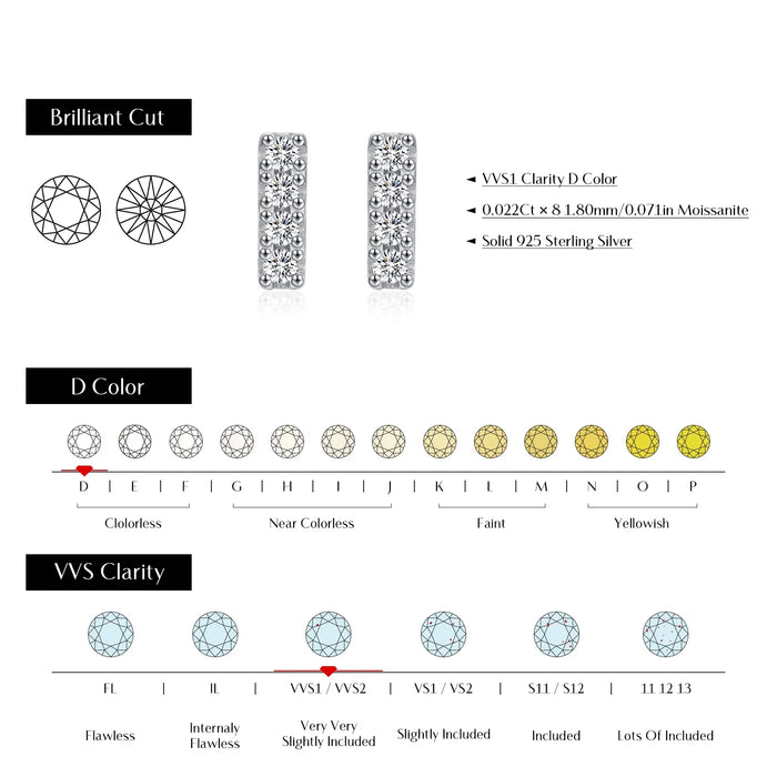 925 Sterling Silver D Colour Moissanite Stud Earringschic & Stackable