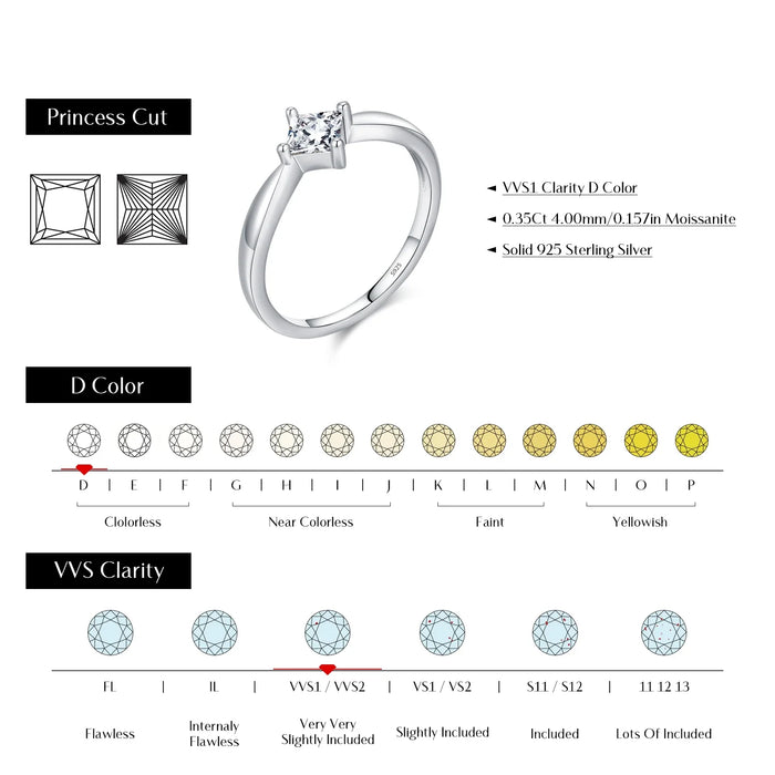 925 Sterling Silver Dazzling Square Moissanite Ringfine Jewelry For Women