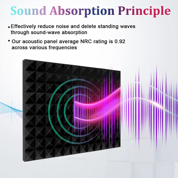 12 Pieces Soundproof Wall Panels For Ktv Room Studio Acoustic Foam Treatment