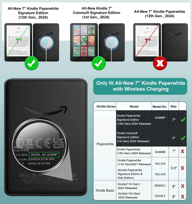 For 7 Inch Kindle Paperwhite Signature Edition 12Th Gen-2024 And Kindle Coloursoft Iphone Magnetic Case