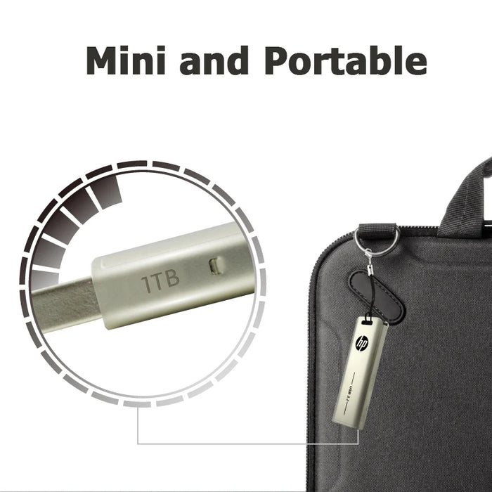 HP High Speed USB Flash Drive 32gb To 256gb Capacity Car Music