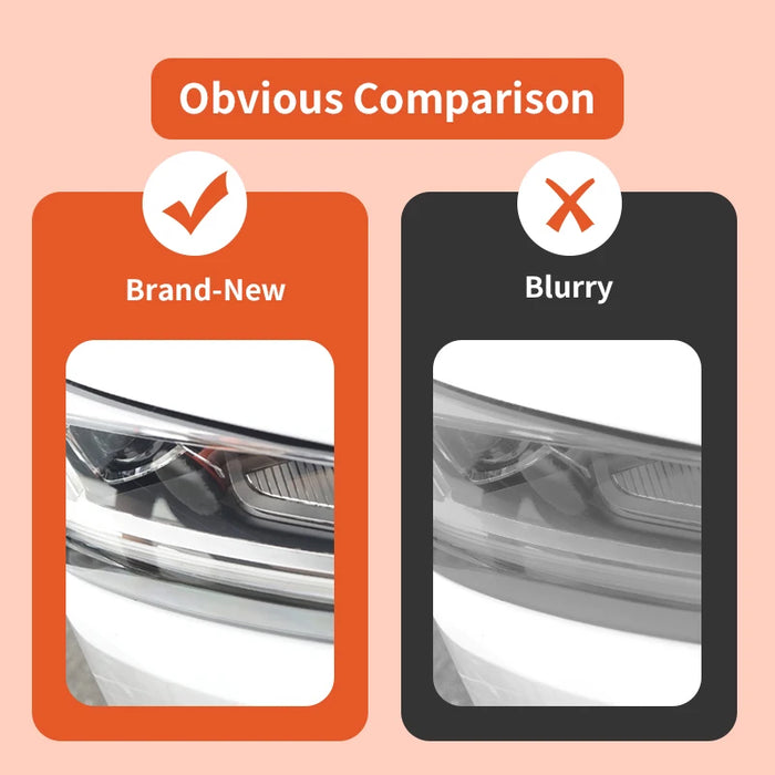 Car Headlight Polishing Kit Automotive Yellowing Taillight Manual Sanding Tool Rear Light Darkening Scratch Restoration