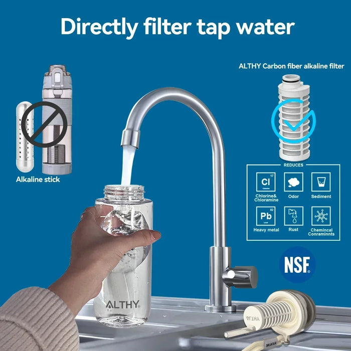 Alkaline Water Filter Bottle - Ph 9.5 Added Minerals & Electrolytes Bpa-Free