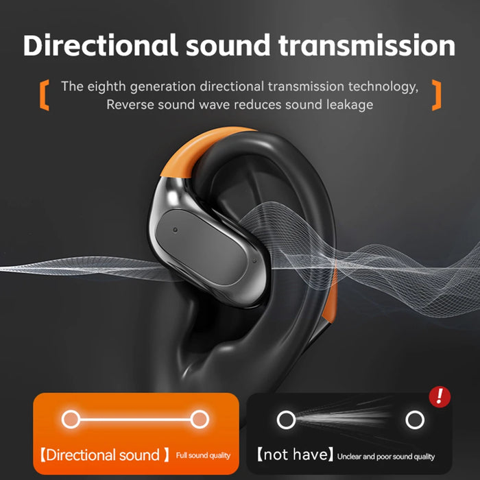 M113 Bluetooth Wireless Earphones Earbud Sports Noise Reduction Waterproof Earhooks Headset With Earhooks Built-In Mic Earphones