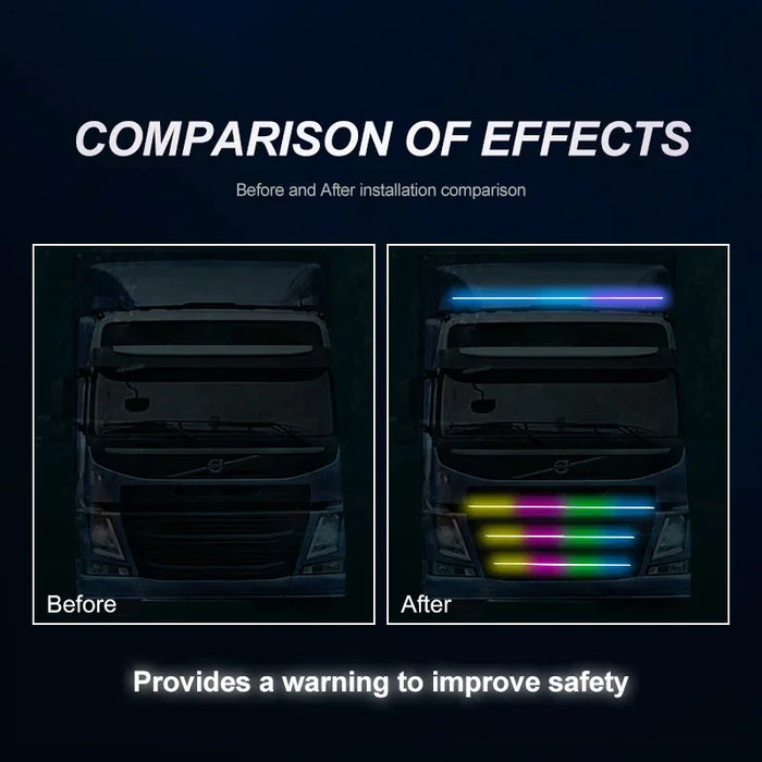Rgb Drl Brake Warning Driving Lamp Bar 12V Led