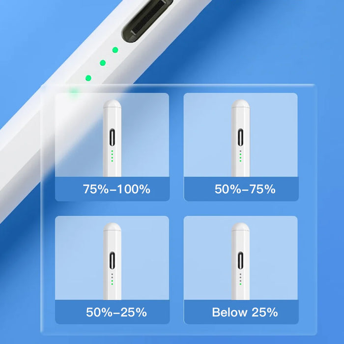 Ipad Pencil With Palm Rejection & Tilt Induction Compatible With Apple Pencil 12.9 / 11 Stylus Pen For Ipad Pro / Air 1St & 2Nd Gen