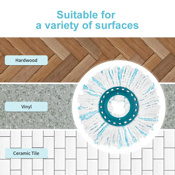 2 Pack Twist Disc Mop Replacement Head Microfibre Effective Microfibre Giving High Water And Dirt Absorption For Leifheit