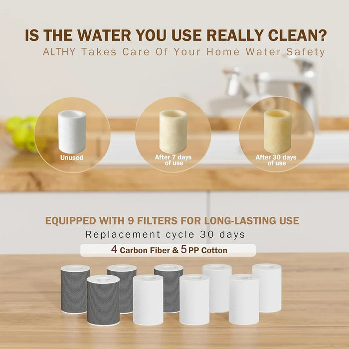 1080 Degree Rotating Faucet Extender With Water Filter & 2 Spray Modes