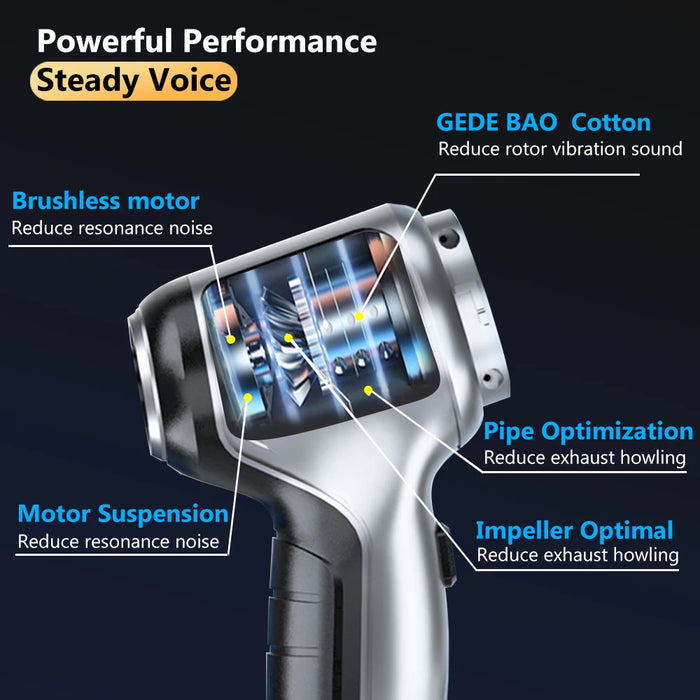 Powerful Wireless Car Vacuum Cleaner Strong Suction Home Appliance Gift