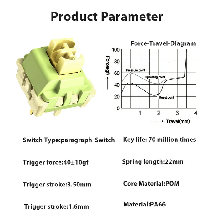Silent Lemon V3 Linear Tactile Switches Hot Swap Diy