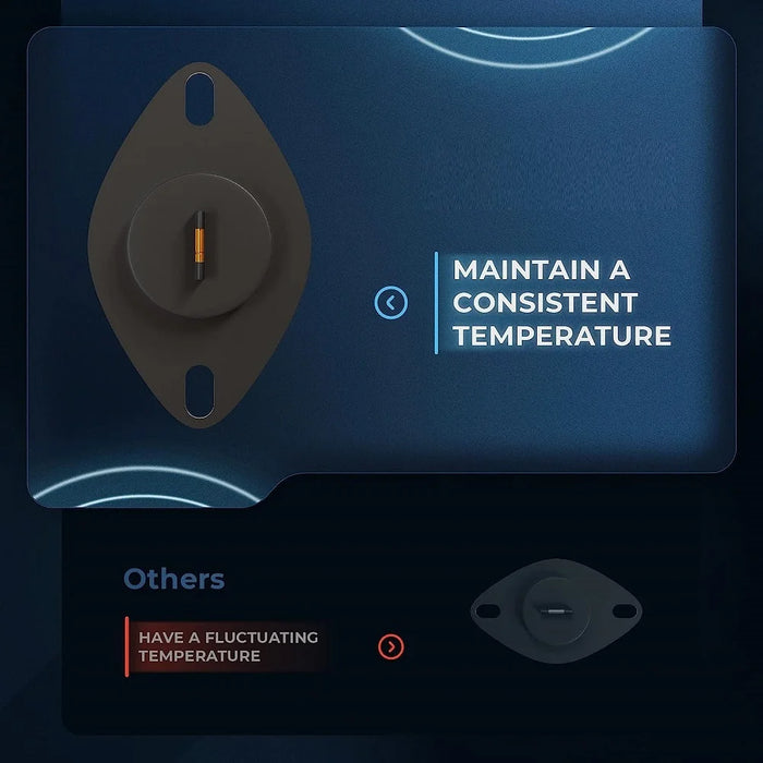 Dc32-00007A Dryer Thermistor Compatible With Samsung & Kenmore Dryers Ap4201716 2068429 Ps4204984