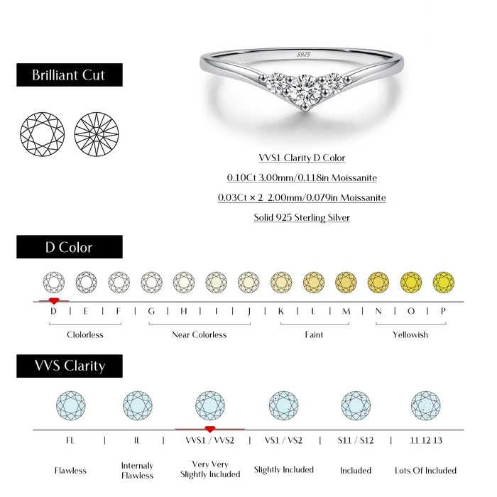 925 Sterling Silver Sparkling Moissanite Eternity Ringwedding Band For Women